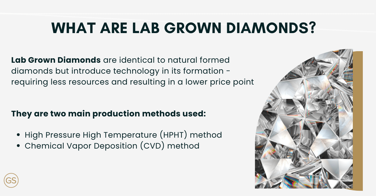 HPHT vs. CVD Lab Grown Diamonds – Key Differences Explained Infographic 1